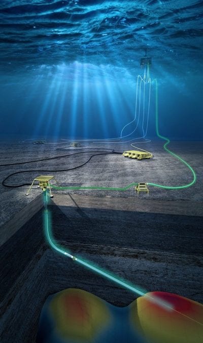 Carina Subsea 4D Technology with Silixa offers a breakthrough performance by utilizing the Carina® Sensing System